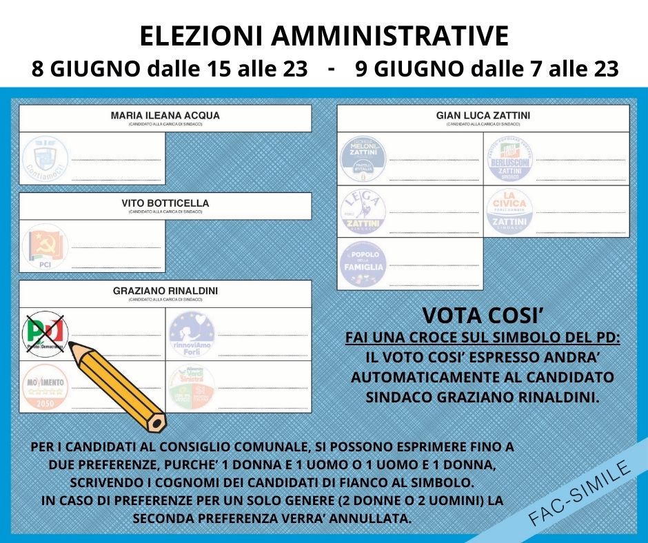 Facsimile Elezioni Comunali Forlì